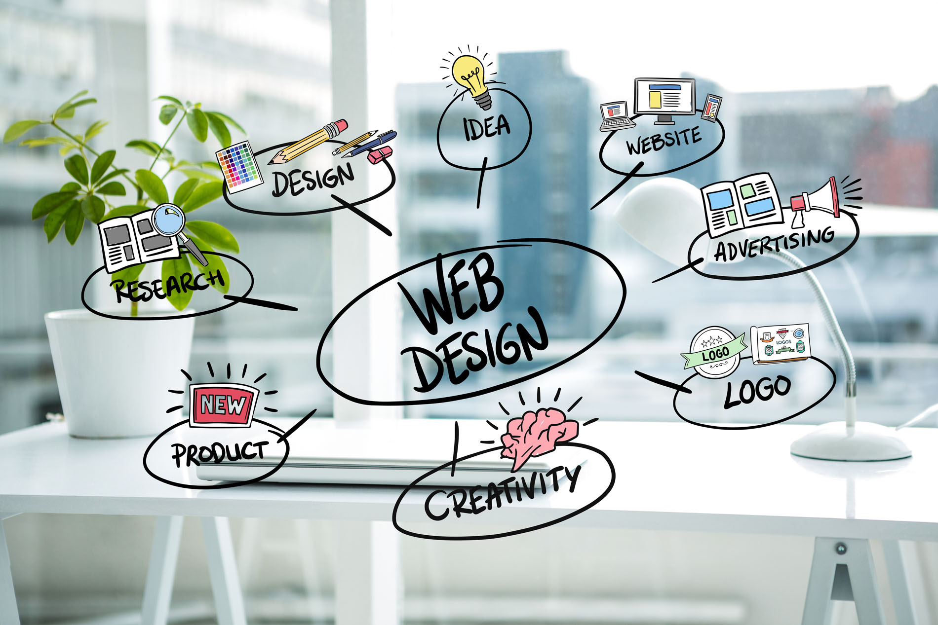 Web tasarim